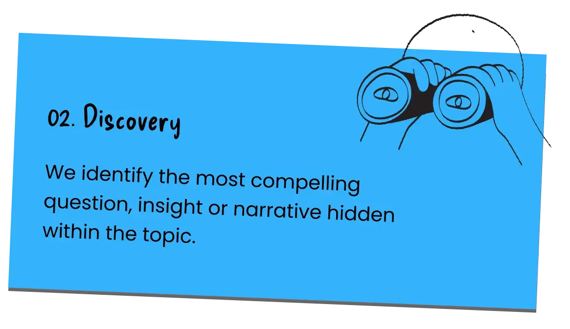 02. Discovery