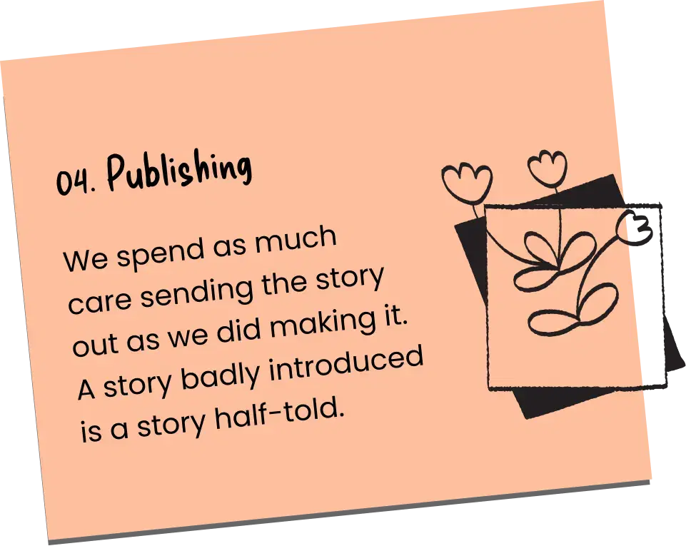 04. Publishing