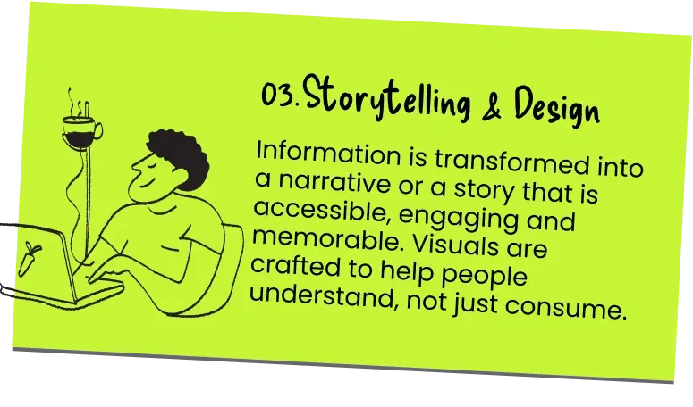 03. Storytelling & Design
